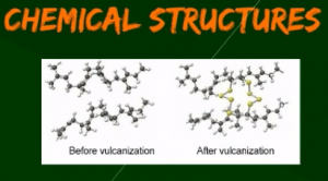 Vulcanization-Agent